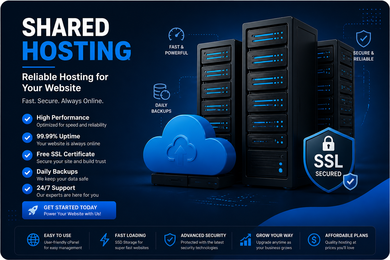 Shared Hosting