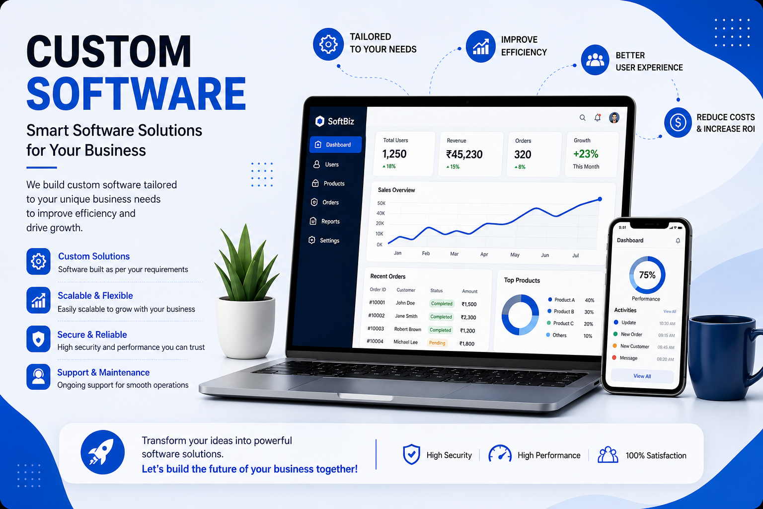 Custom Software