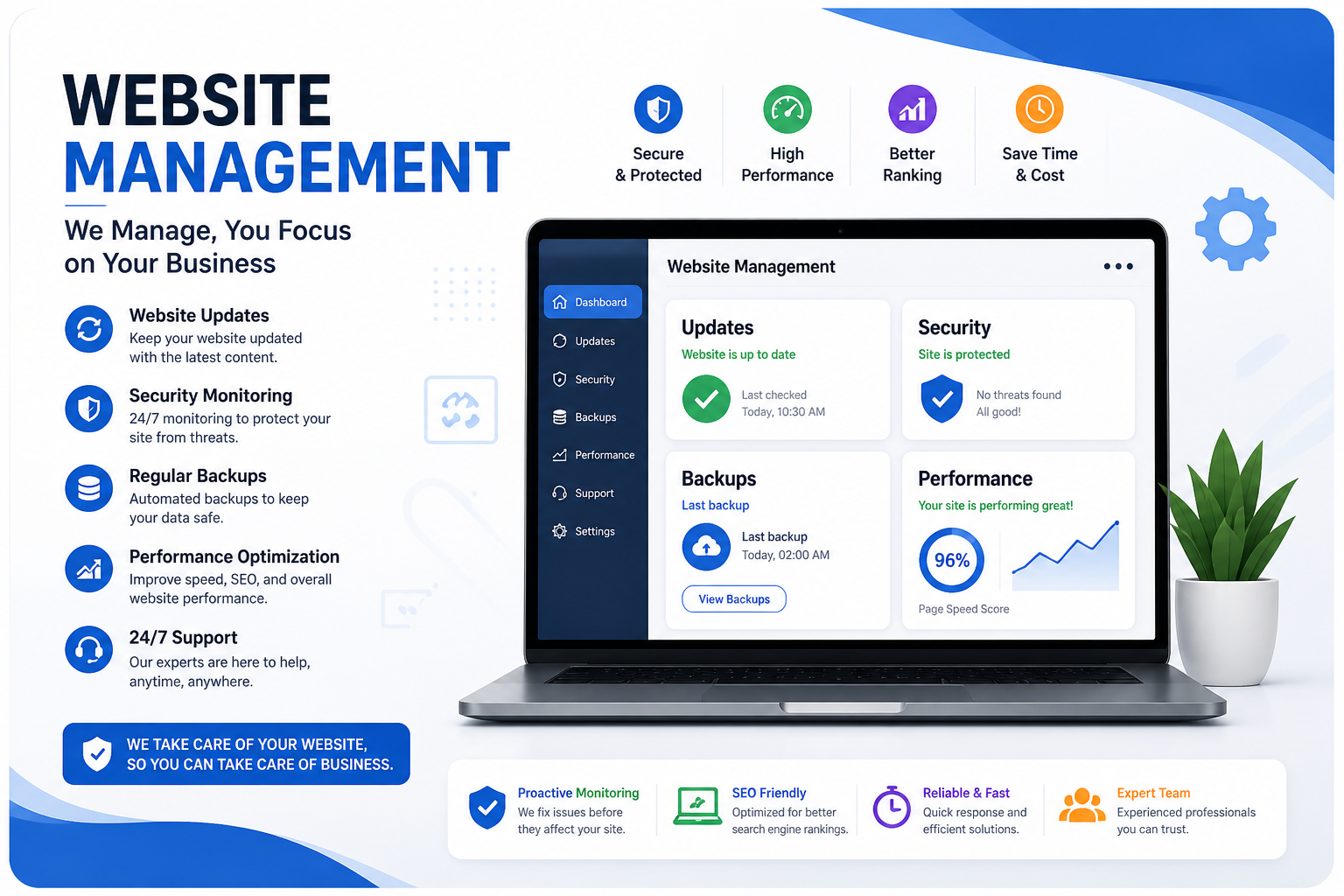 Website Management